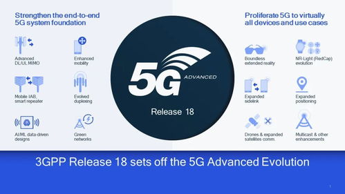 5.5G時代來臨 網速突破10000Mbps，開啟5G通信技術新篇章